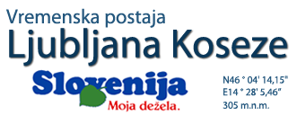 Vremenska postaja Ljubljana Koseze